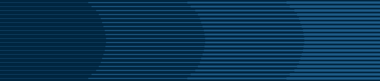 Brookfield Property Partners